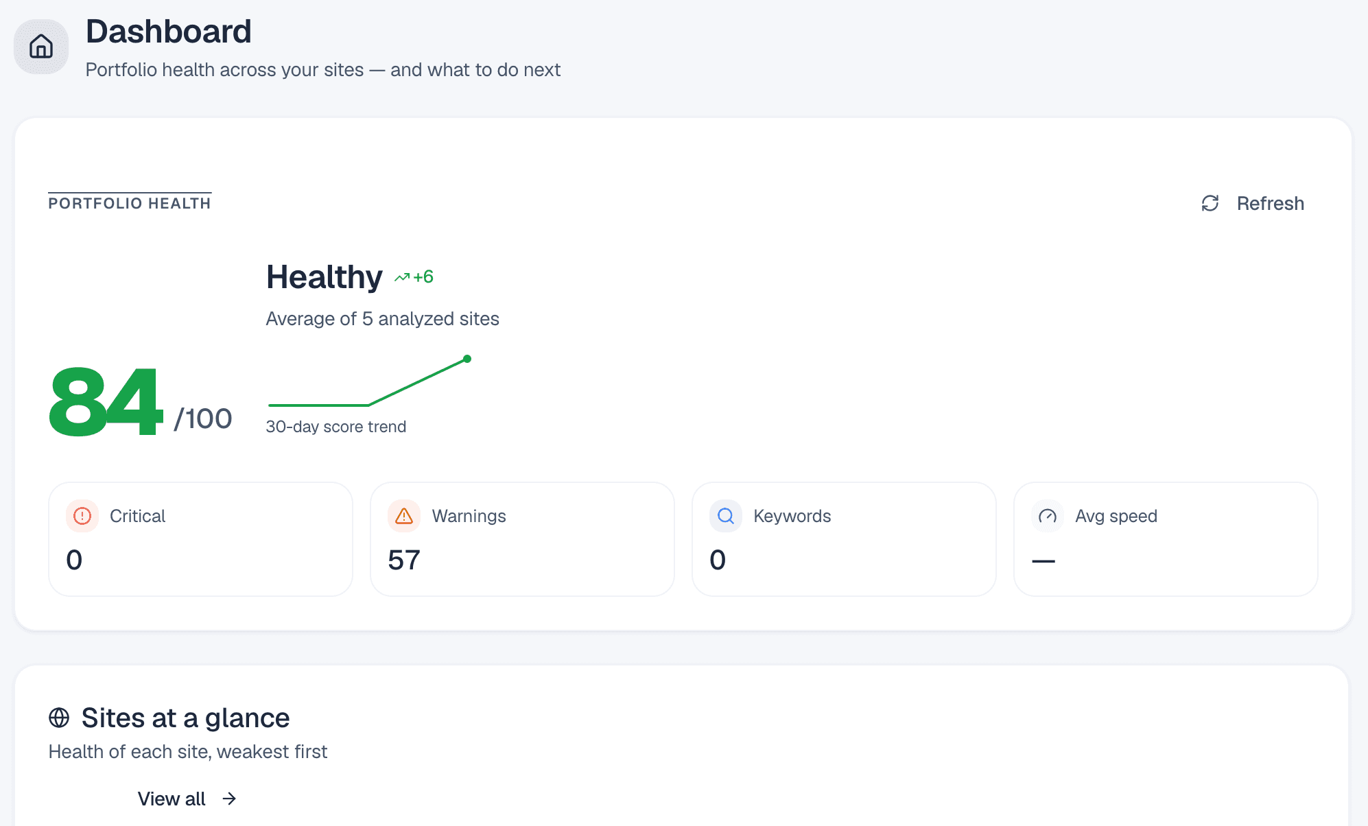 BoostLogik dashboard showing portfolio health across your web apps