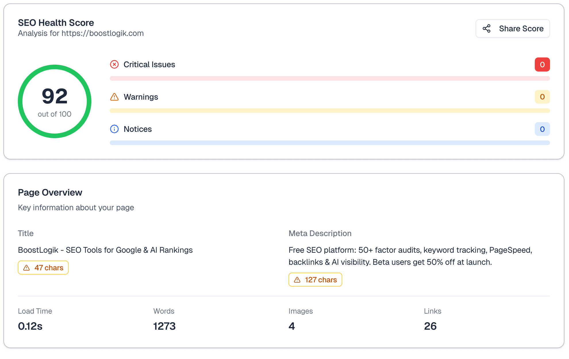 Sample BoostLogik SEO health score report showing a 0–100 score, page overview, and issue list
